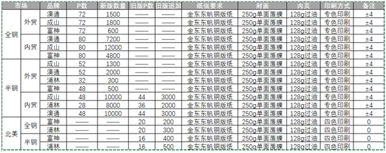 qq圖(tú)片20210128194118 qq圖片20210128194118