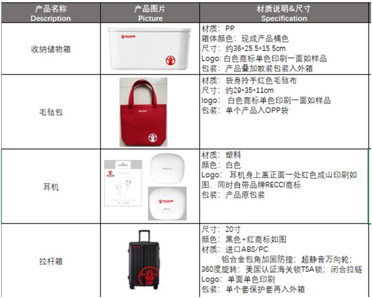 qq圖(tú)片20220415094007 qq圖(tú)片20220415094007