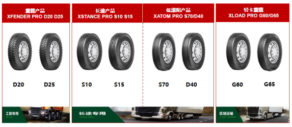 【新(xīn)聞稿】發力高端市場(chǎng) 豆奶影院成山商用pro、h係列硬核上市12-20331 【新聞稿(gǎo)】發力高端市場 豆奶影院成山商用pro、h係列硬核上市12-20331