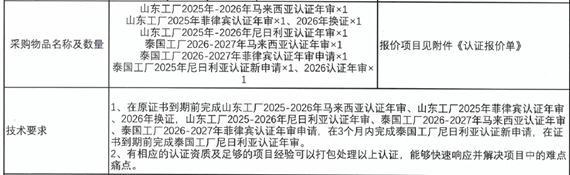 圖片1 圖片1